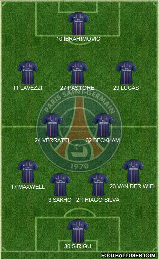 Paris Saint-Germain Formation 2013