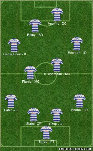 Queens Park Rangers Formation 2013