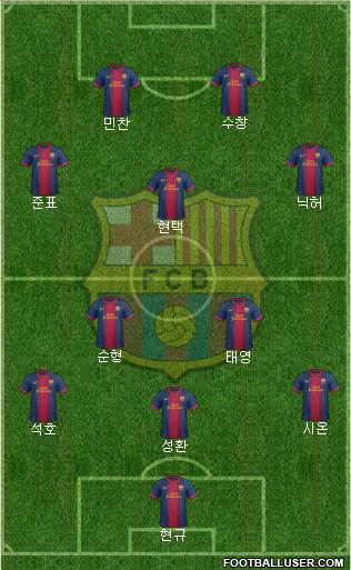 F.C. Barcelona Formation 2013