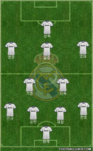Real Madrid C.F. Formation 2013