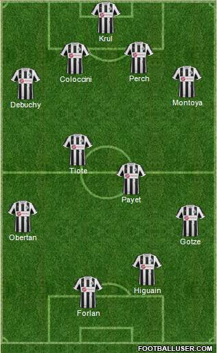 Newcastle United Formation 2013