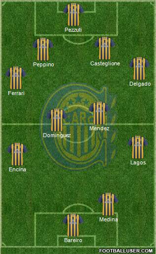 Rosario Central Formation 2013