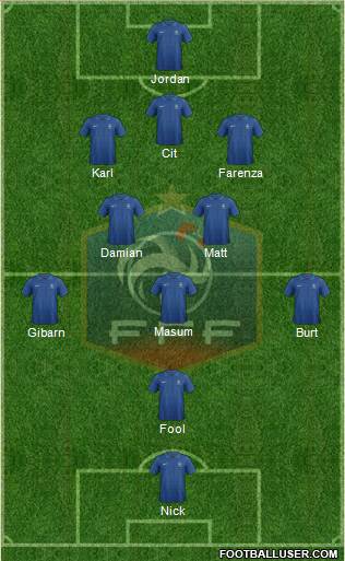 France Formation 2013