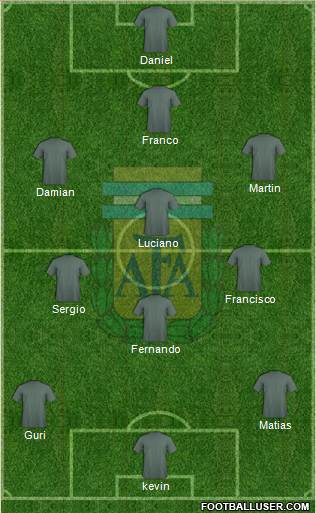 Argentina Formation 2013