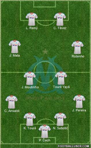 Olympique de Marseille Formation 2013