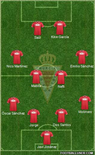 Real Murcia C.F., S.A.D. Formation 2013