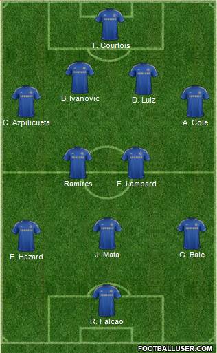Chelsea Formation 2013