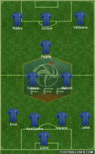France Formation 2013