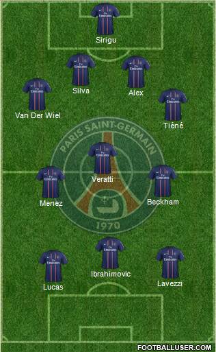 Paris Saint-Germain Formation 2013