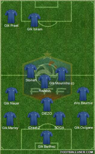 France Formation 2013