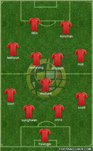 Spain Formation 2013