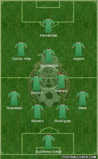 Mexico Formation 2013