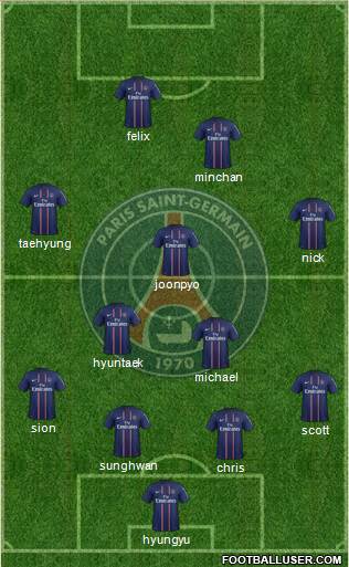 Paris Saint-Germain Formation 2013