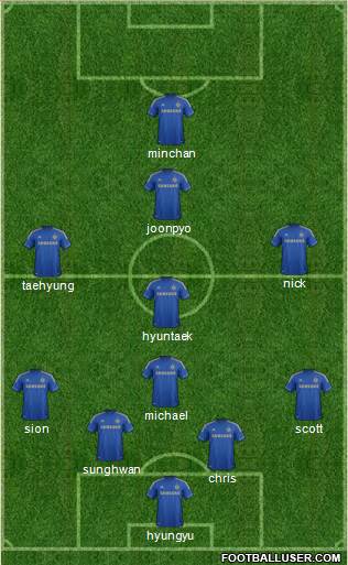 Chelsea Formation 2013