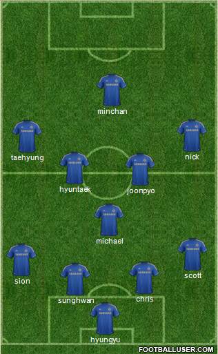 Chelsea Formation 2013