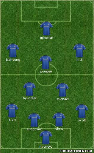 Chelsea Formation 2013