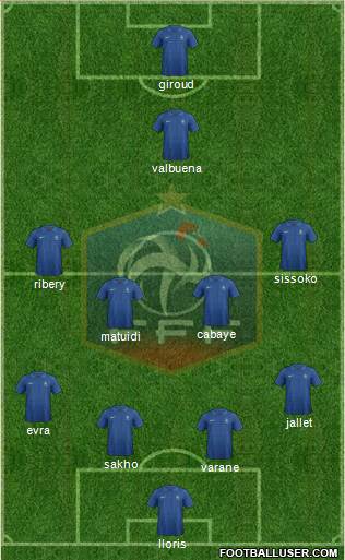 France Formation 2013