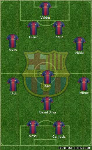 F.C. Barcelona Formation 2013