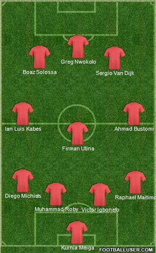 Chelsea Formation 2013