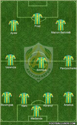 Adiyamanspor Formation 2013