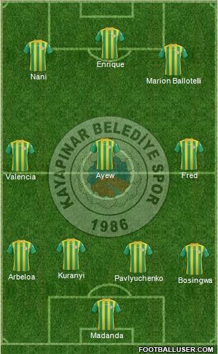 Diyarbakir Kayapinar Belediyespor Formation 2013