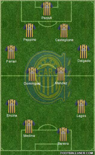 Rosario Central Formation 2013