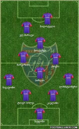 FC Tokyo Formation 2013
