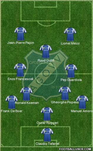 AGOVV Apeldoorn Formation 2013
