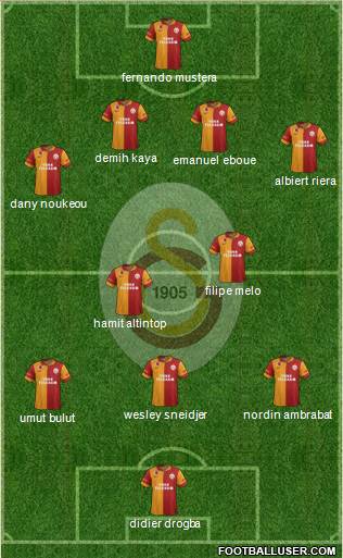 Galatasaray SK Formation 2013