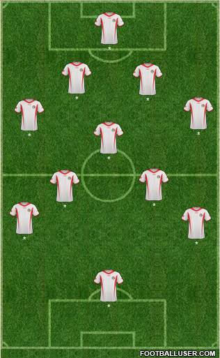 Jordan Formation 2013