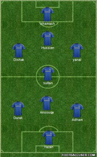 Chelsea Formation 2013