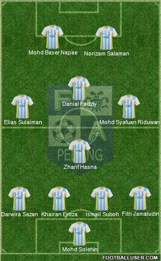 Penang Formation 2013