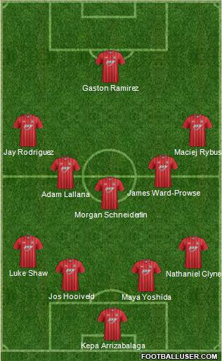Southampton Formation 2013
