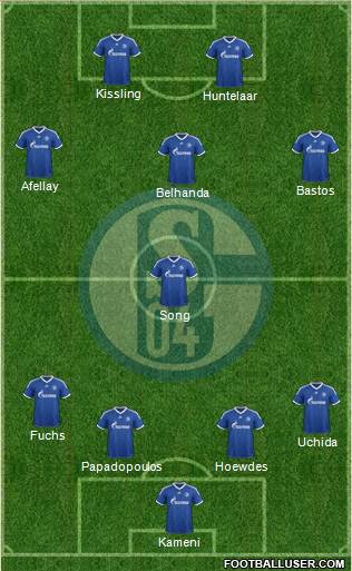 FC Schalke 04 Formation 2013