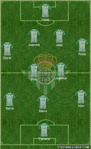 Real Betis B., S.A.D. Formation 2013