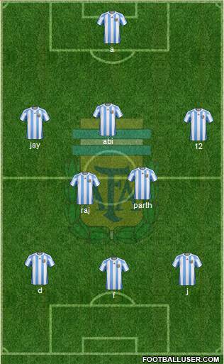 Argentina Formation 2013