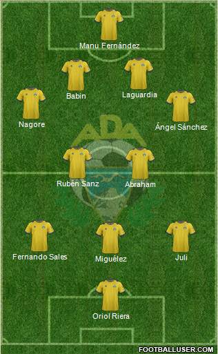 A.D. Alcorcón Formation 2013