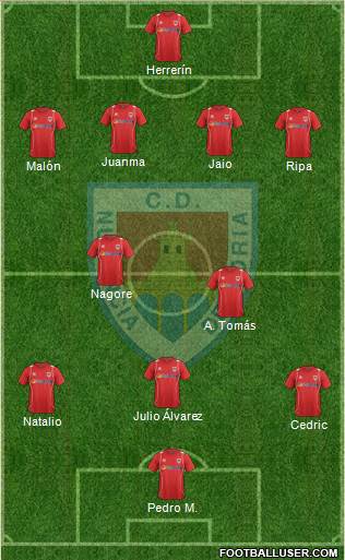 C.D. Numancia S.A.D. Formation 2013