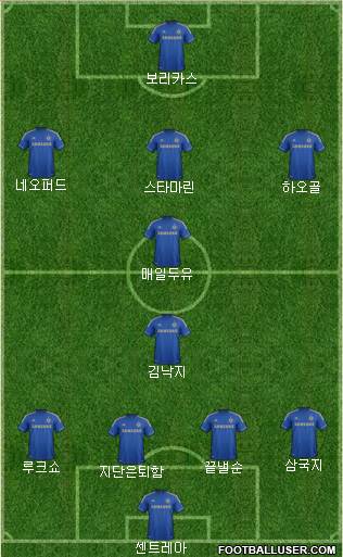 Chelsea Formation 2013