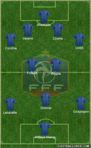 France Formation 2013