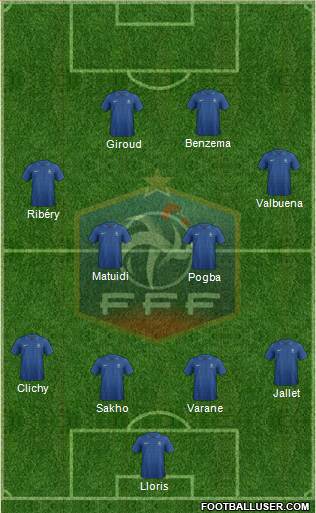 France Formation 2013