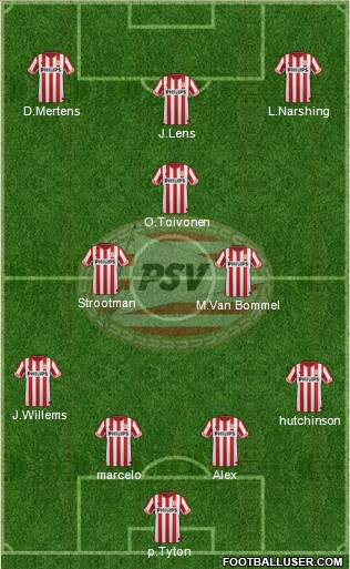 PSV Formation 2013