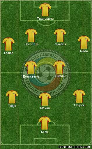 Romania Formation 2013