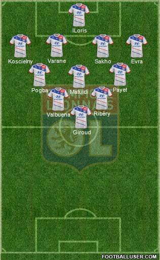 Olympique Lyonnais Formation 2013