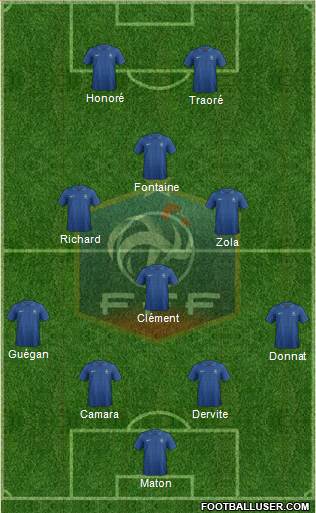 France Formation 2013