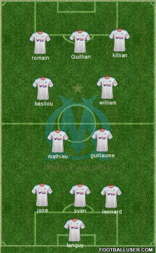 Olympique de Marseille Formation 2013