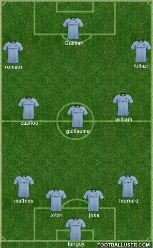 Manchester City Formation 2013