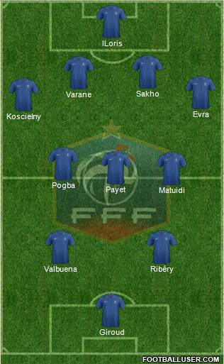 France Formation 2013