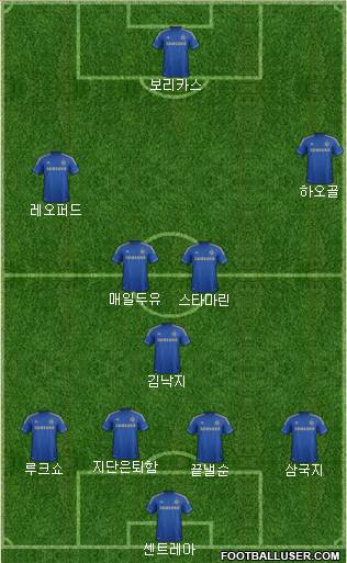 Chelsea Formation 2013