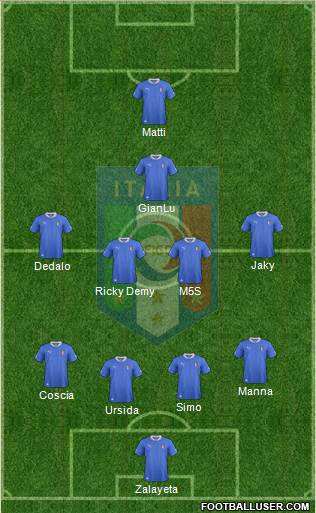 Italy Formation 2013